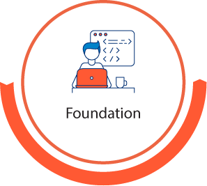 Foundation